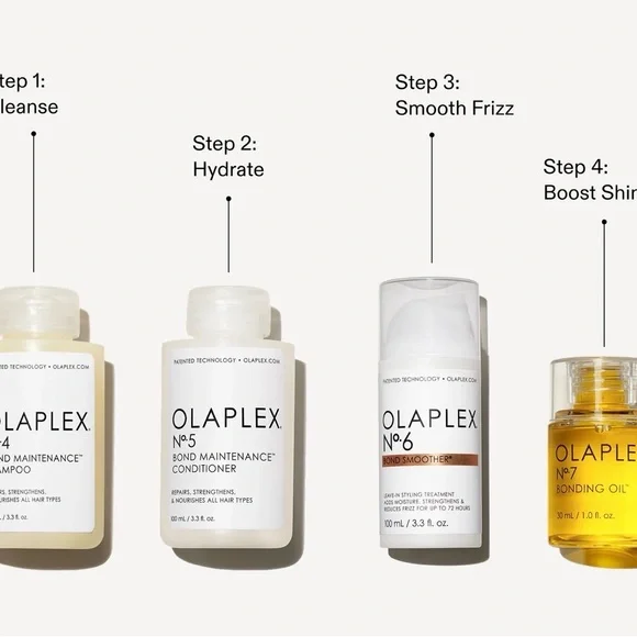 OLAPLEX Full-On Shine Set with Gold and White Packaging (New) - Picture 14 of 16